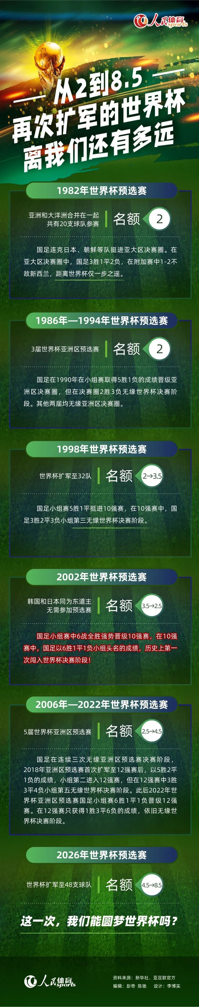 由周迅、吴镇宇、祖峰领衔主演，孙睿加盟的电影《保持沉默》发布定档预告，宣布8月23日上映，正式进军2019暑期档